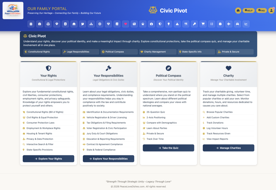 Civic Engagement screenshot