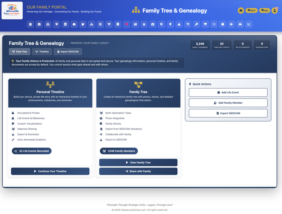 Family Tree & Genealogy screenshot