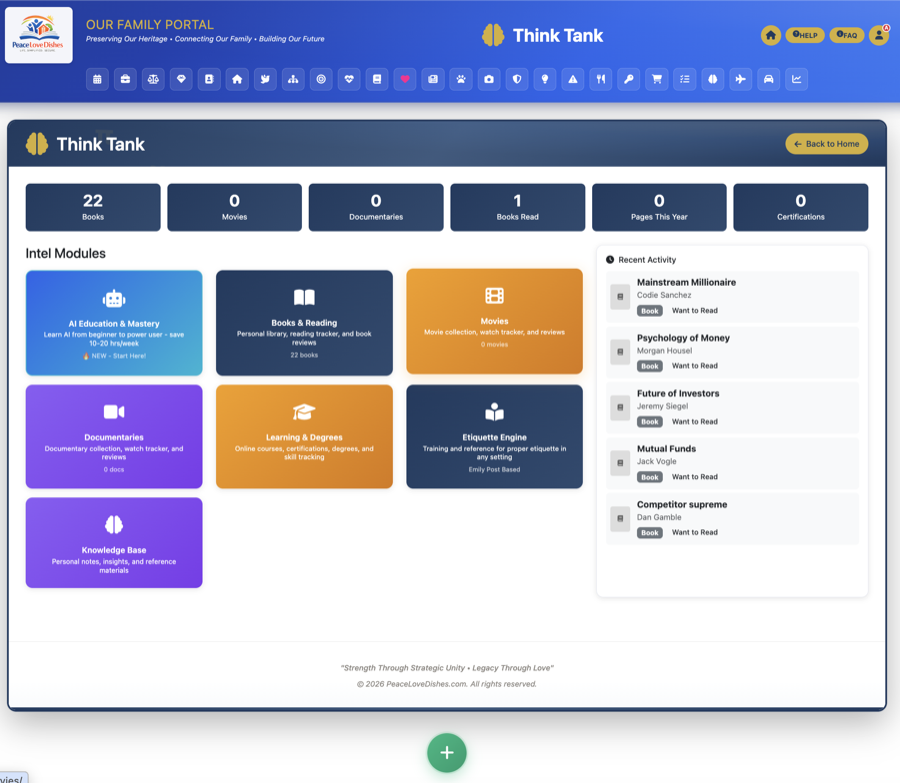 Think Tank screenshot