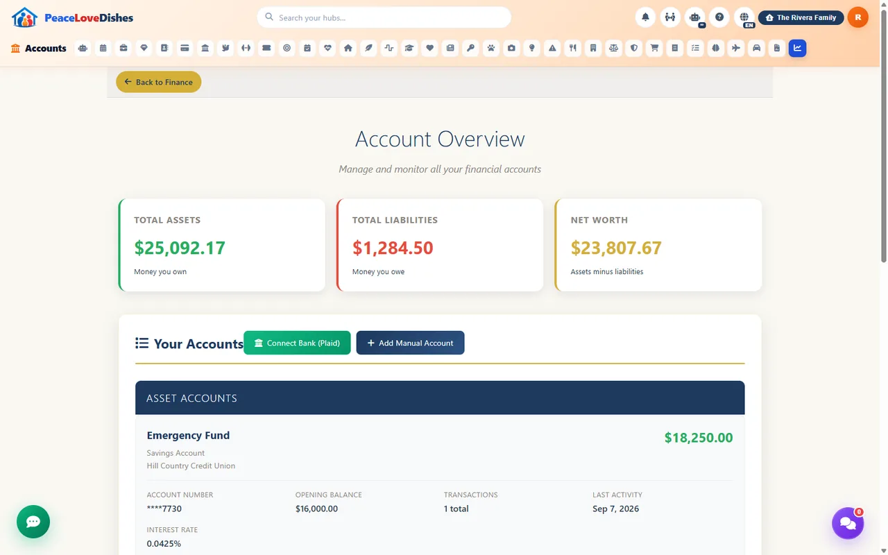 Accounting & finances — PeaceLoveDishes portal