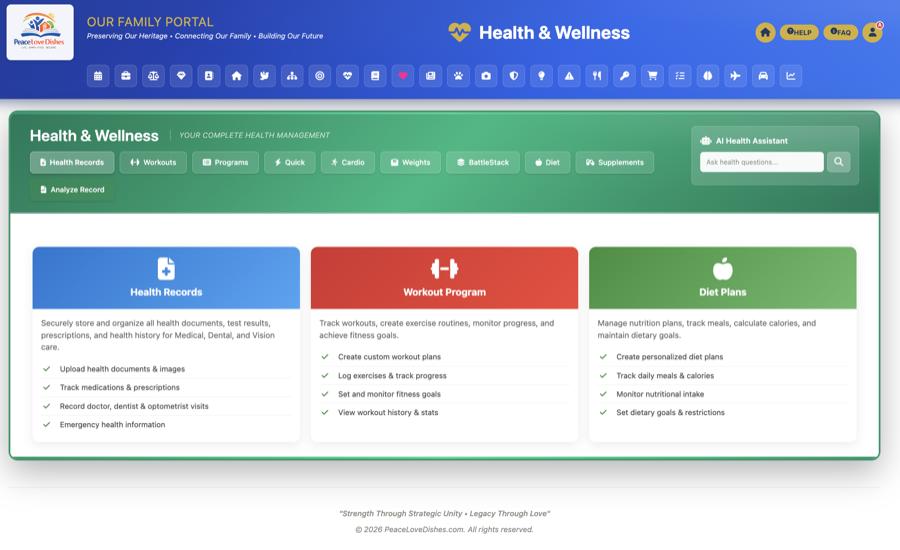 Health & Wellness — PeaceLoveDishes portal screen