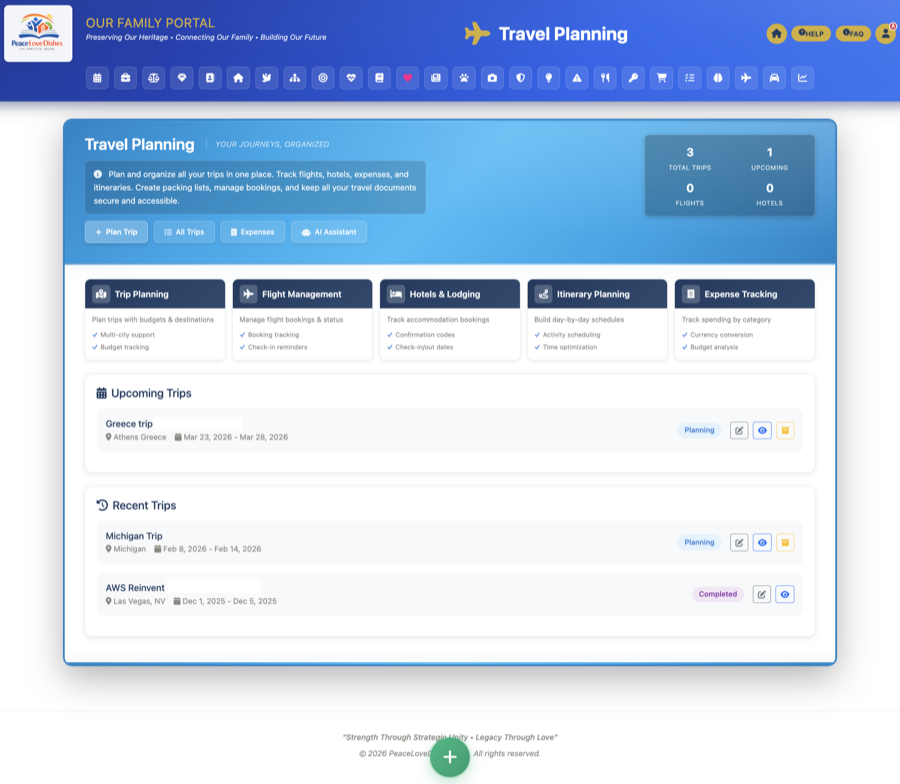 Travel Planning — PeaceLoveDishes portal screen